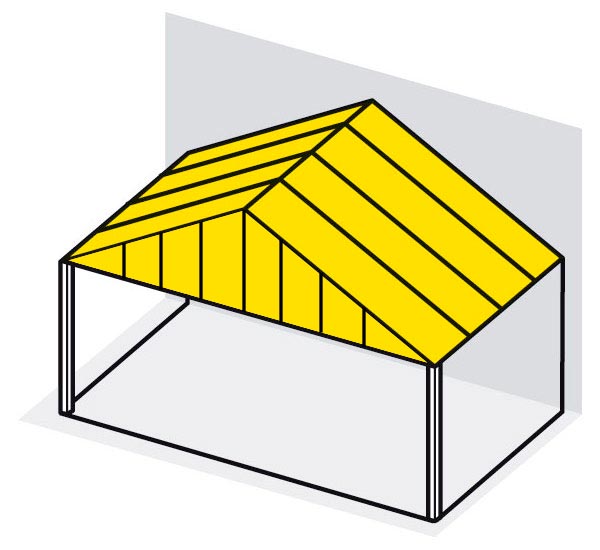 Satteldach mit Walm ein- oder zweiseitig